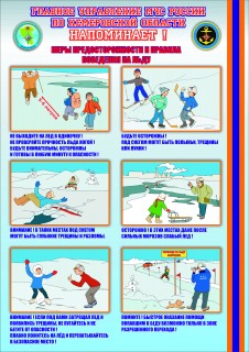 Вода Зима Меры предосторожности и правила поведения на льду
